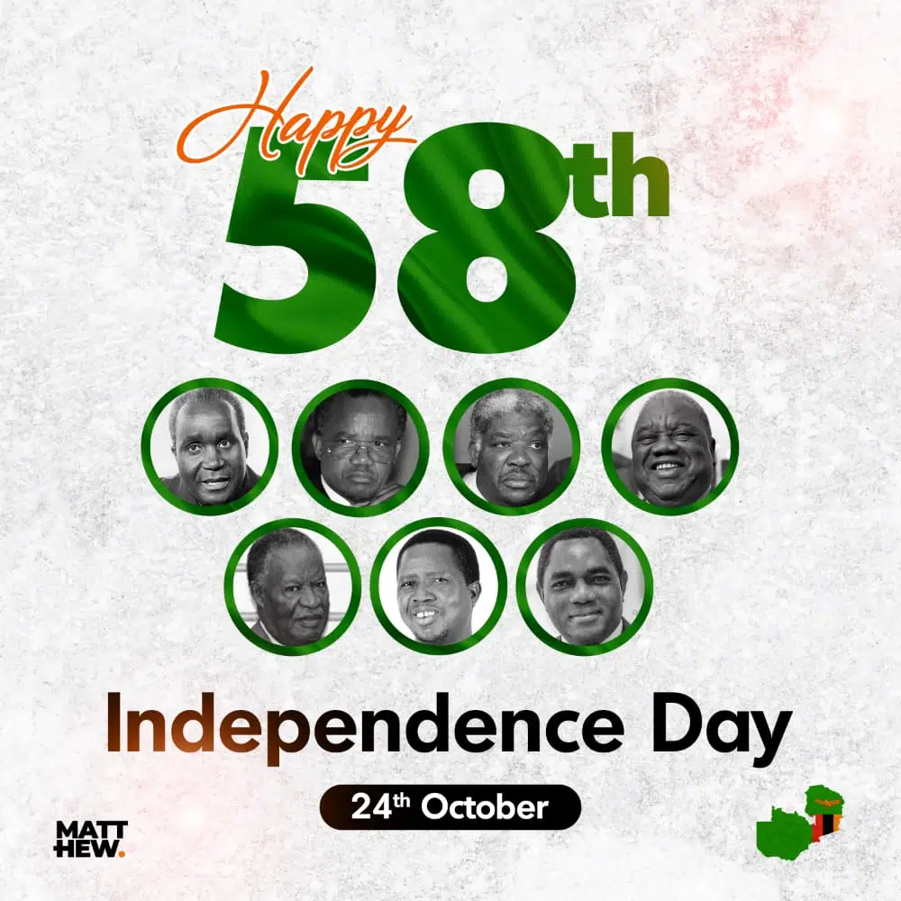 Happy 58th Independence Day | Read More…