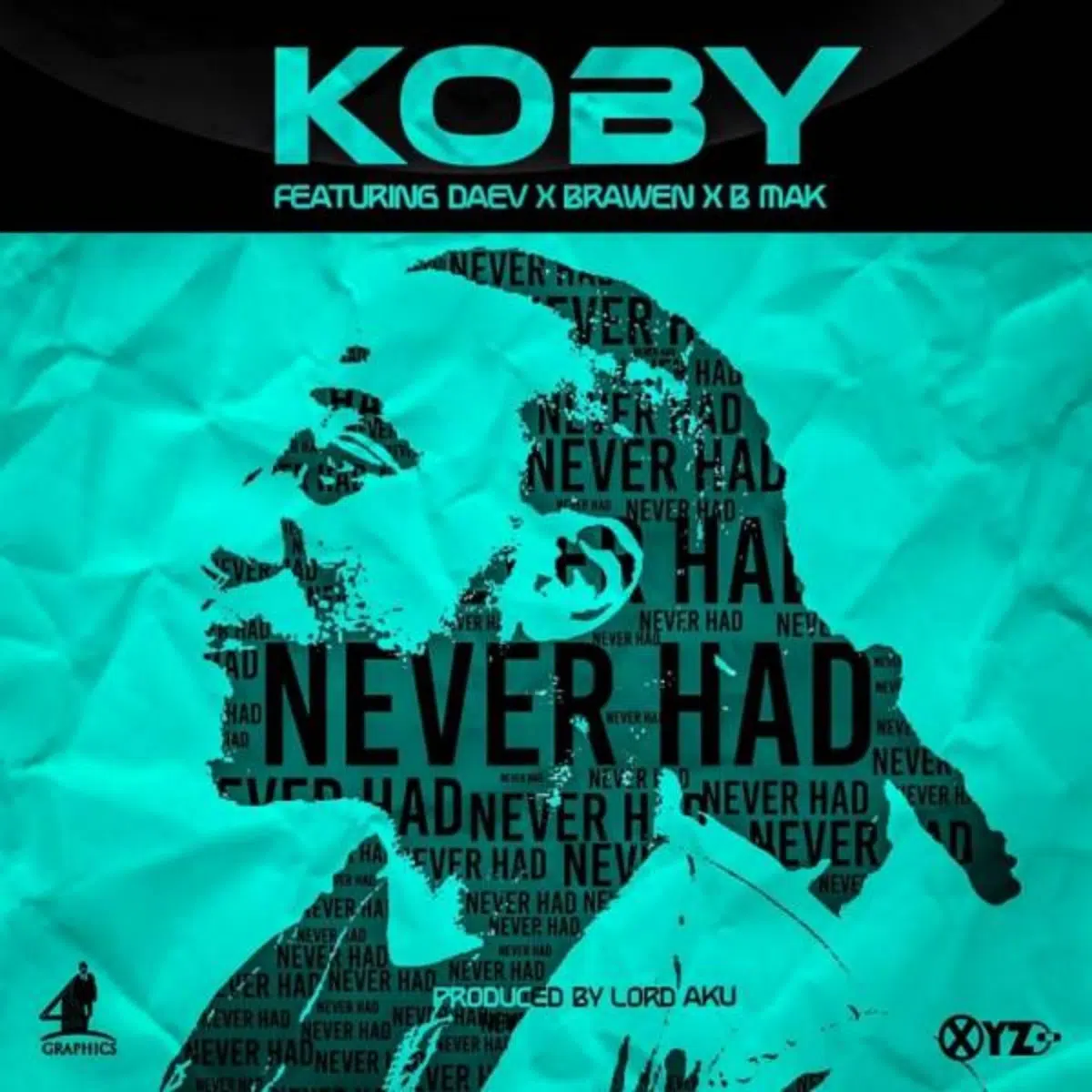 DOWNLOAD: Koby Feat Daev Zambia,Brawen & B Mak – “Never Hard” Mp3